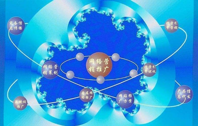 红山新媒体运营企业需要掌握的网络推广技巧有哪些